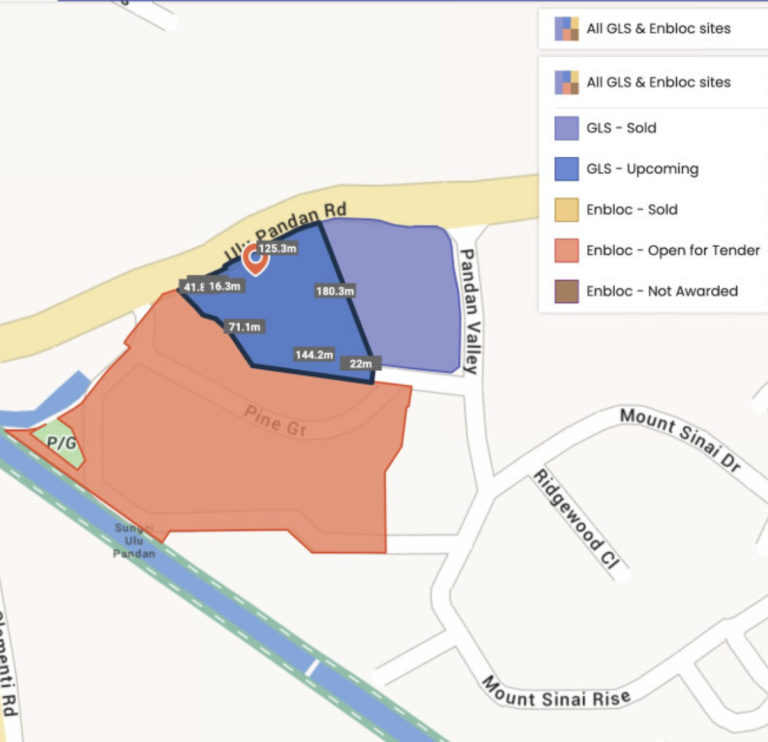 Pine Grove Parcel B: Sinarmas Land and MCL Land’s Top Bid